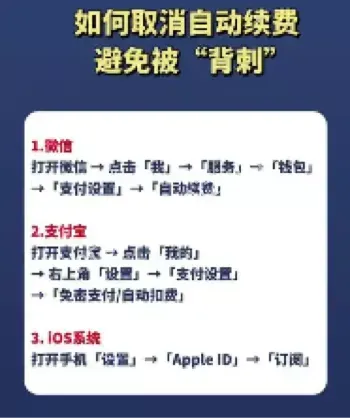 自动续费消费陷阱防范建议